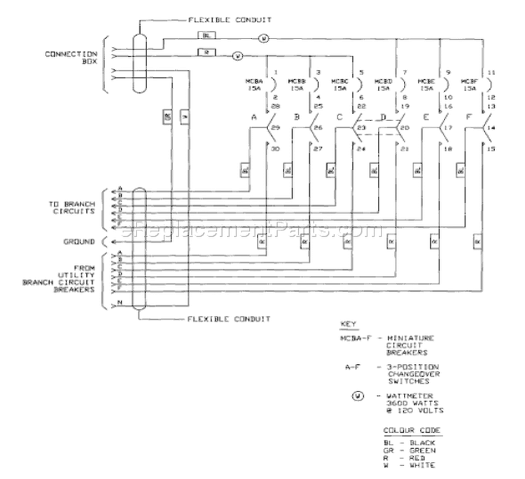 Page A Diagram and Parts List for 1403-0  Briggs and Stratton Generator